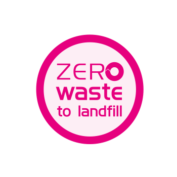 zero waste to landfill